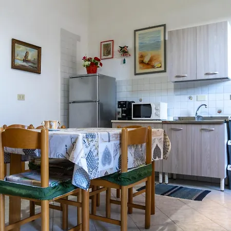 Per Turisti Mesovia *